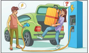 Tiếng Anh 11 Bright Unit 5 5c. Listening 3 1