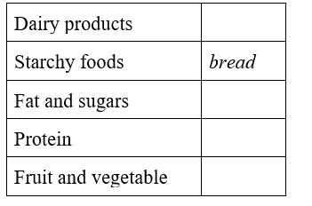 Tiếng Anh 11 CLIL 1 Science 1 1
