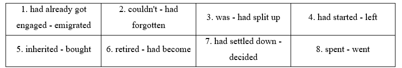 Tiếng Anh 11 Grammar Builder – Unit 1 1 1