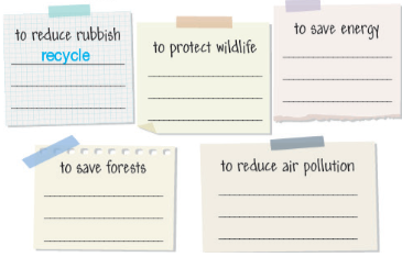 Tiếng Anh 11 Hello! trang 10, 11 3 1