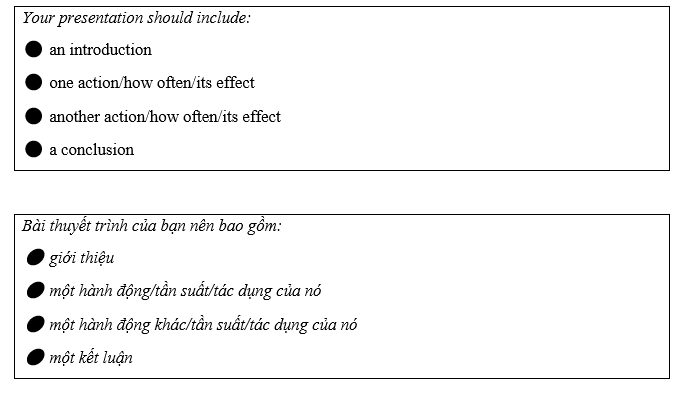 Tiếng Anh 11 Project 1 3 1
