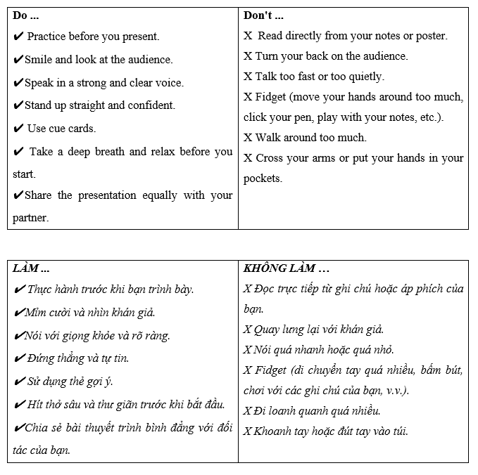 Tiếng Anh 11 Project 1 3 2