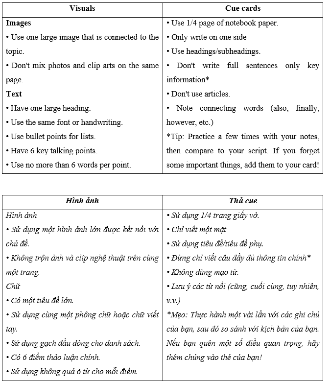 Tiếng Anh 11 Project 1 3 3