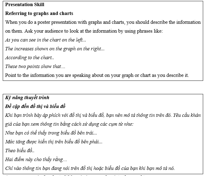 Tiếng Anh 11 Project 2 0 1