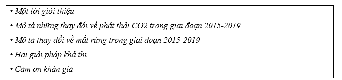 Tiếng Anh 11 Project 2 3 2