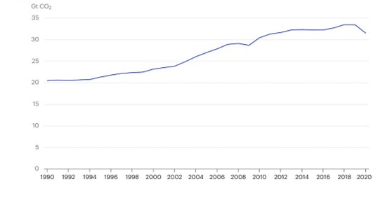 Tiếng Anh 11 Project 2 4 1