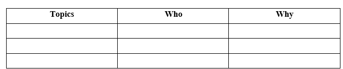 Tiếng Anh 11 Project 3 2 1