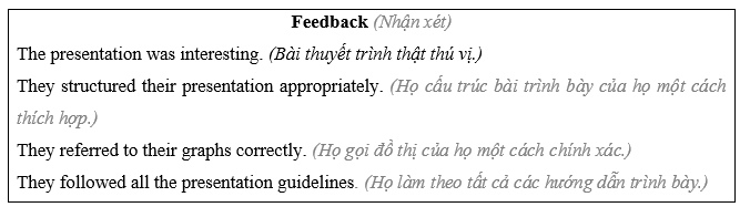 Tiếng Anh 11 Project 3 7 1