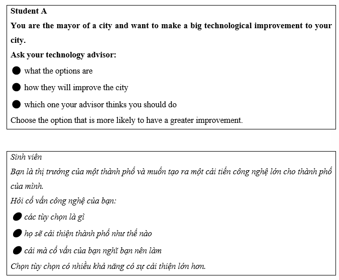 Tiếng Anh 11 Project 4 3 1