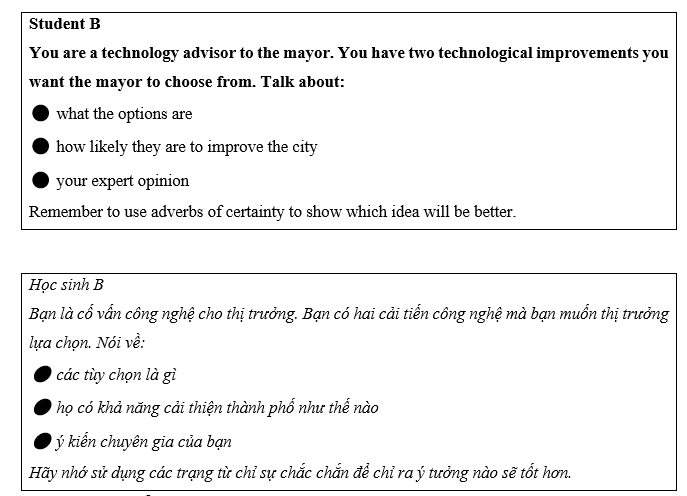 Tiếng Anh 11 Project 4 3 2
