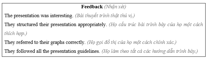 Tiếng Anh 11 Project 4 7 1