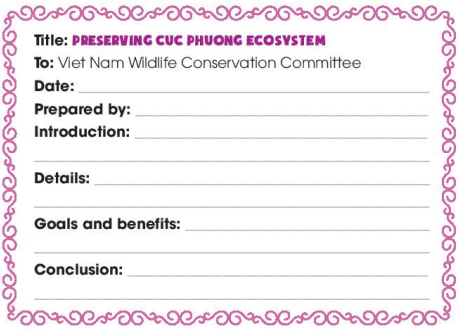 Tiếng Anh 11 Review 4 Skills 7 1