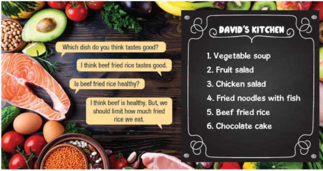 Tiếng Anh 11 Unit 1 Lesson 1 17 1