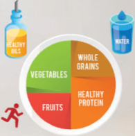 Tiếng Anh 11 Unit 1 Lesson 1 3 1
