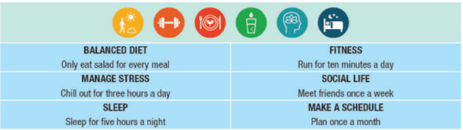 Tiếng Anh 11 Unit 1 Lesson 2 19 1