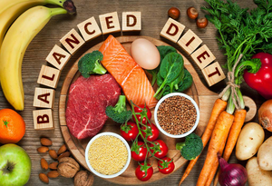 Image Example for balance diet