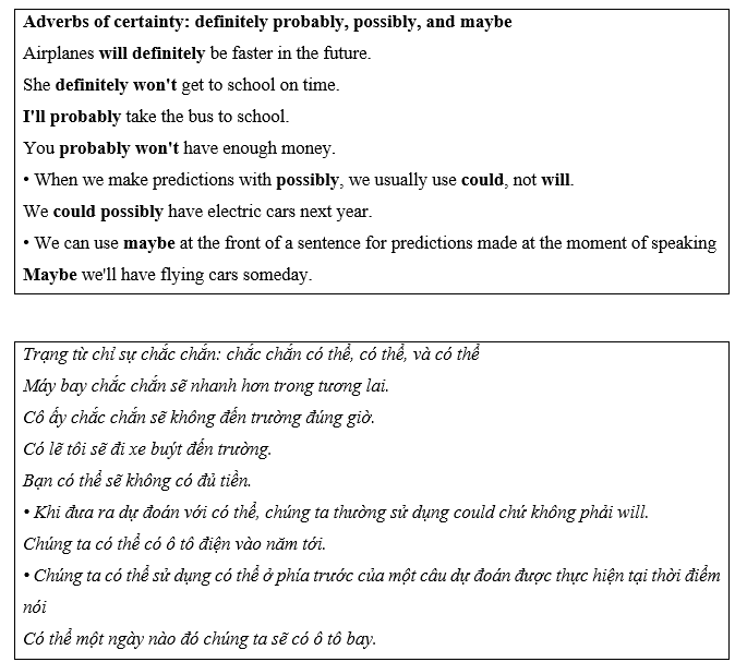 Tiếng Anh 11 Unit 10 Lesson 1 11 1