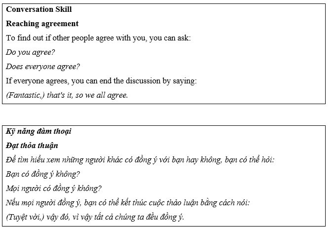 Tiếng Anh 11 Unit 10 Lesson 1 5 1