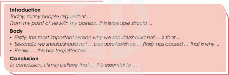 Tiếng Anh 11 Unit 10 Writing 1 1