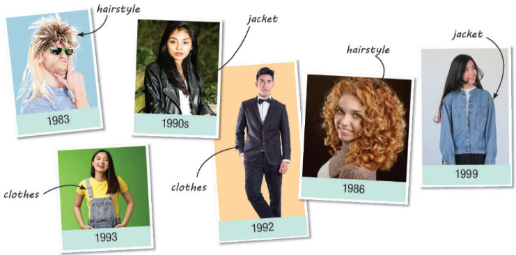 Tiếng Anh 11 Unit 2 Lesson 1 20 1