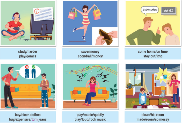 Tiếng Anh 11 Unit 2 Lesson 2 17 1