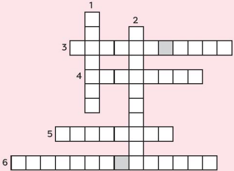 Tiếng Anh 11 Unit 2 Looking back 1 1