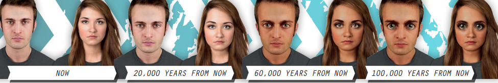 Tiếng Anh 11 Unit 3 3D. Grammar 0 1