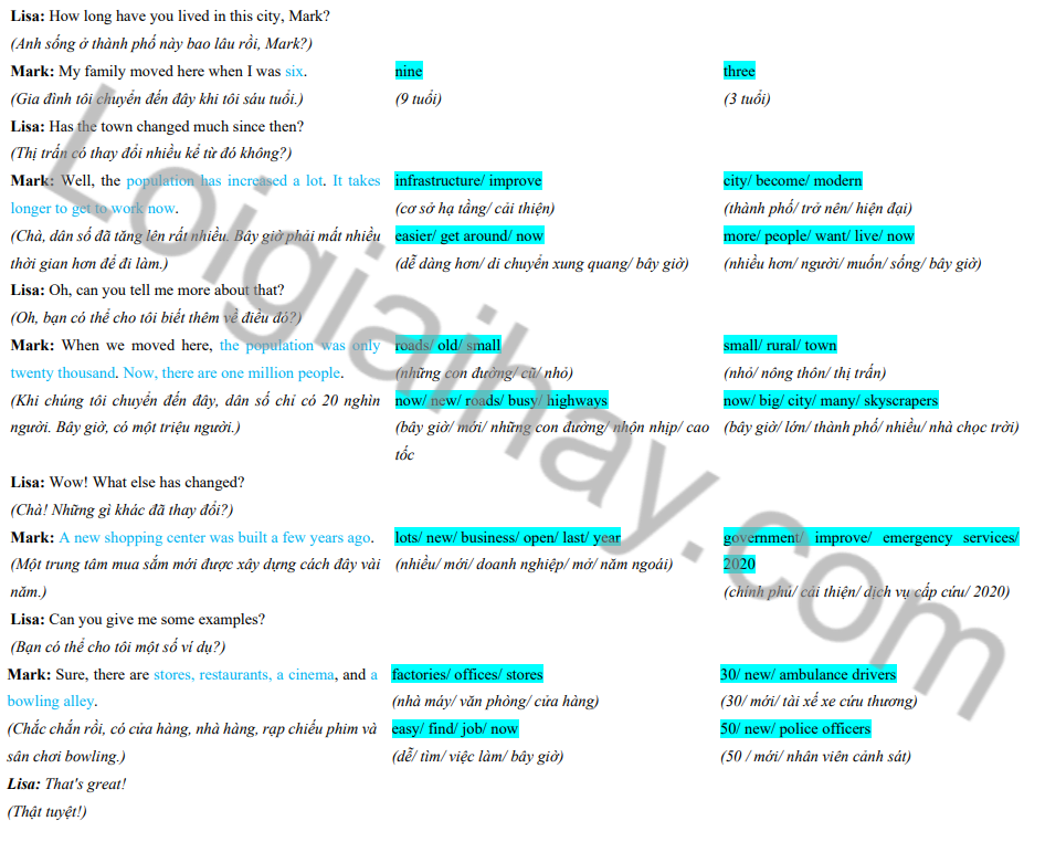 Tiếng Anh 11 Unit 3 Lesson 1 18 1