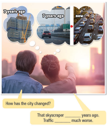 Tiếng Anh 11 Unit 3 Lesson 1 8 1