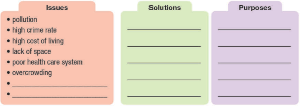 Tiếng Anh 11 Unit 3 Lesson 2 18 1