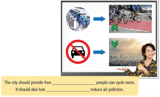Tiếng Anh 11 Unit 3 Lesson 2 7 1