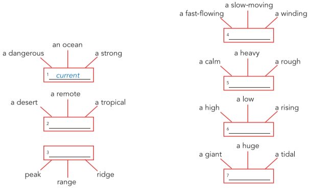 Tiếng Anh 11 Unit 4 4.1 Vocabulary 1 1