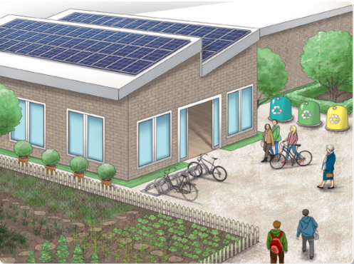 Tiếng Anh 11 Unit 4 4.3 Listening 1 1