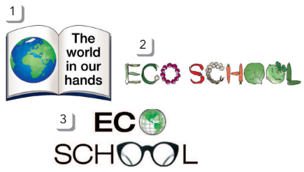 Tiếng Anh 11 Unit 4 4.8 Speaking 0 1