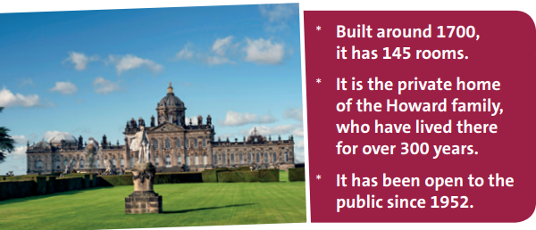 Tiếng Anh 11 Unit 4 4D. Grammar 0 1