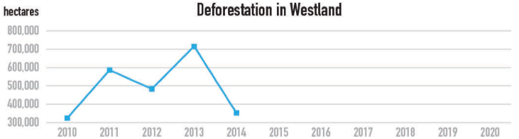 Tiếng Anh 11 Unit 4 Lesson 1 19 1