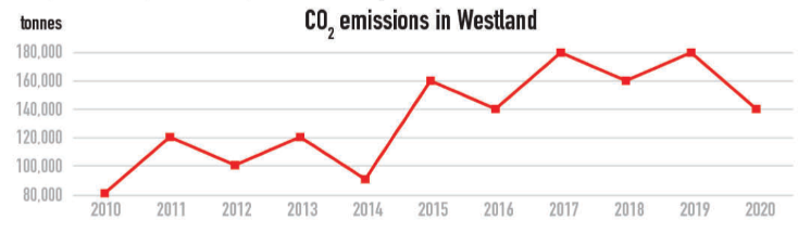 Tiếng Anh 11 Unit 4 Lesson 1 20 1
