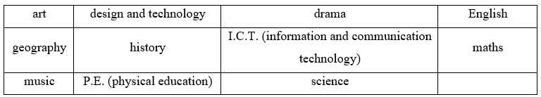 Tiếng Anh 11 Unit 5 5G. Speaking 0 2