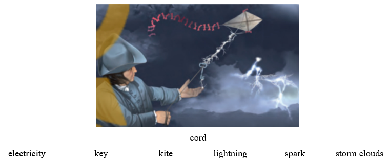 Tiếng Anh 11 Unit 5 5I. Culture 3 1