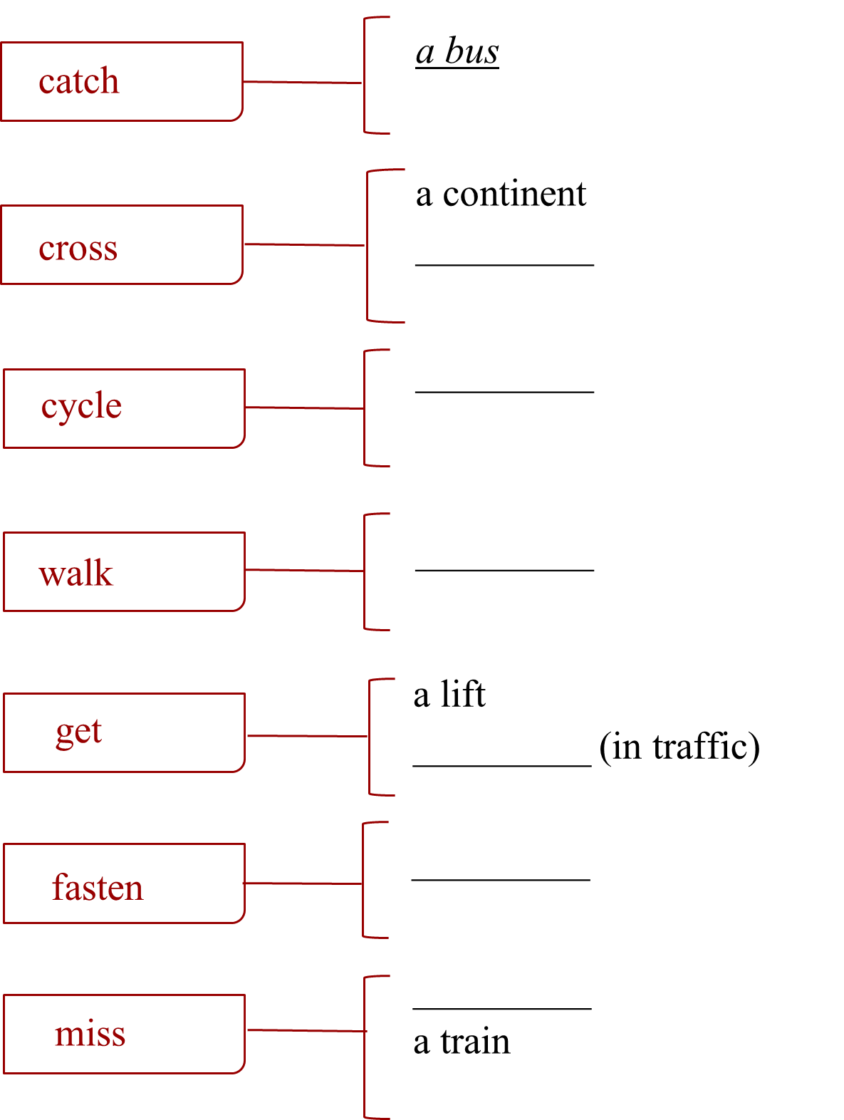 Tiếng Anh 11 Unit 6 6.1 Vocabulary 4 1
