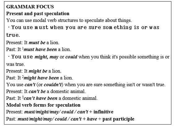 Tiếng Anh 11 Unit 6 6.2 Grammar 2 2