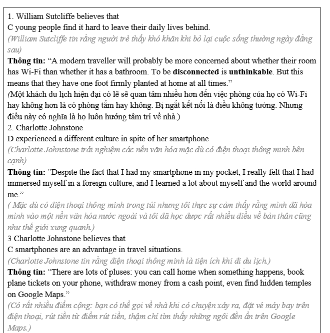 Tiếng Anh 11 Unit 6 6.4 Reading 3 3