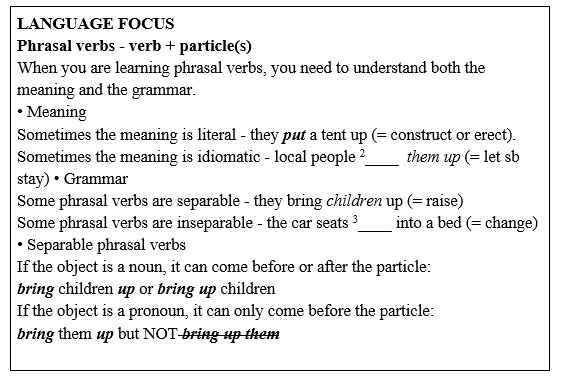 Tiếng Anh 11 Unit 6 6.6 Use of English 1 1