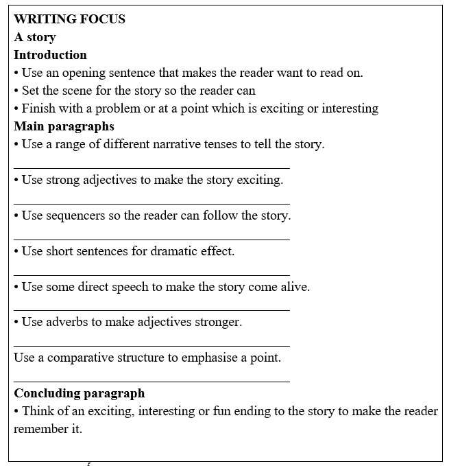 Tiếng Anh 11 Unit 6 6.7 Writing 2 1