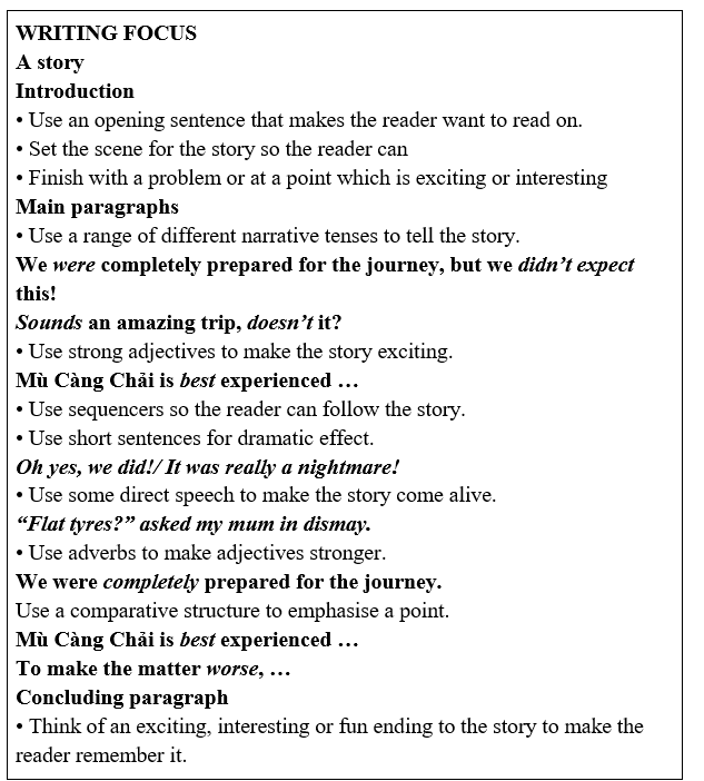 Tiếng Anh 11 Unit 6 6.7 Writing 2 2