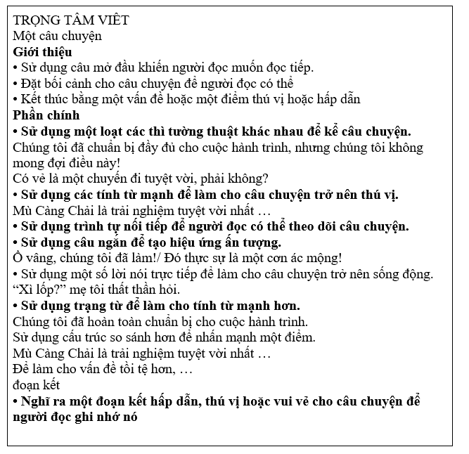 Tiếng Anh 11 Unit 6 6.7 Writing 2 3