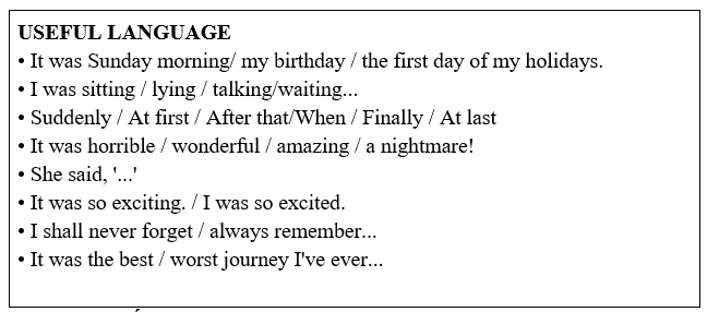 Tiếng Anh 11 Unit 6 6.7 Writing 4 2