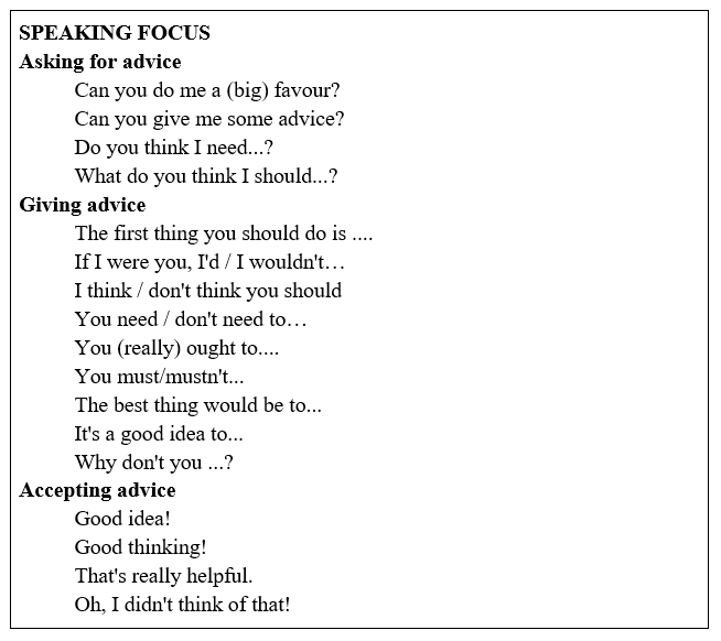 Tiếng Anh 11 Unit 6 6.8 Speaking 2 1