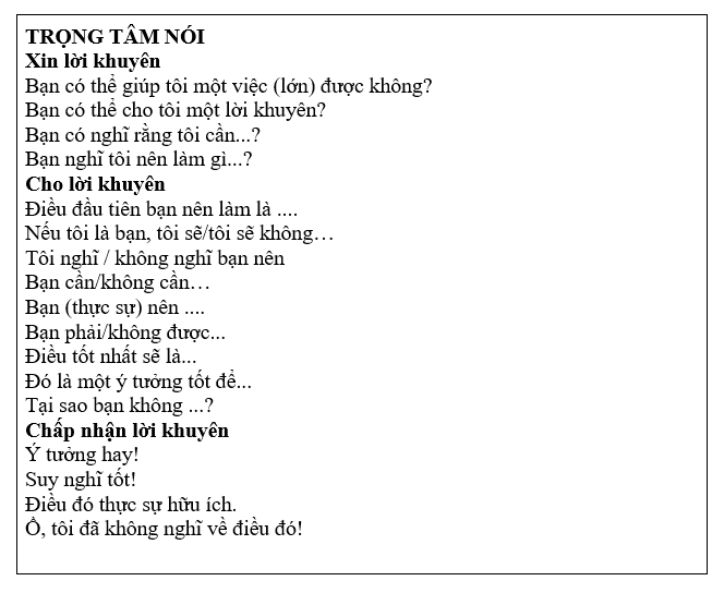 Tiếng Anh 11 Unit 6 6.8 Speaking 2 2