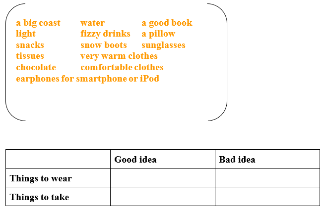 Tiếng Anh 11 Unit 6 6.8 Speaking 4 1